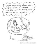 “The Future Is Uncertain” <Br/>Part 2  Insights